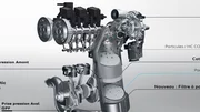 Pourquoi PSA va fabriquer des moteurs trois-cylindres en Pologne