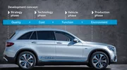 Mercedes GLC F-Cell : le bilan énergétique