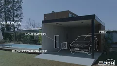 Mitsubishi lance une offre "V2H", avec véhicule alimentant le domicile