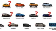 Quelles sont les Renault menacées de disparition ?