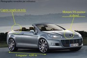 Peugeot veut créer un cabriolet sur base de 408 !