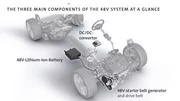Volkswagen Golf 8 (2019) : De l'hybride sur les moteurs TSI