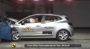 La Renault Clio (2019) reçue 5 sur 5 au crash-test Euro NCAP