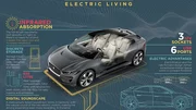 BMW et Jaguar Land Rover s'associent pour leurs futurs véhicules électriques