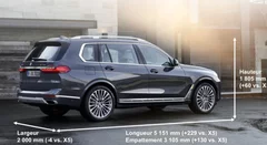 Essai BMW X7 : le SAV 7 places tout confort selon BMW