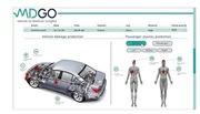Hyundai : l'intelligence artificielle au service des médecins ?