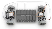 Volkswagen : des batteries européennes avec Northvolt