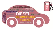 Baromètre Energies 2019 : le diesel fait de la résistance