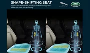 Jaguar-Land Rover développe un siège capable de simuler la marche