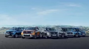 Gamme Dacia 2020 : série anniversaire 15 ans et série limitée City +