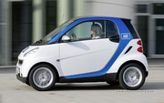 car2go : l'autopartage selon Smart