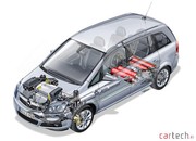Opel Zafira GNV : la voiture à gaz des familles