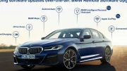 BMW met à jour 750.000 voitures à distance