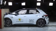 Crash-test Euro NCAP : 5 étoiles pour la Volkswagen ID.3 électrique