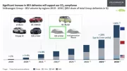 Audi Q5-e-tron. Le SUV passera en mode électrique en 2022 !
