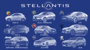 Stellantis : quelles nouveautés nous prépare le groupe PSA-Fiat ?