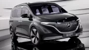 Mercedes Concept EQT : le clone du Kangoo électrique en filigrane