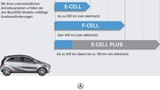 Mercedes BlueZERO : 3 versions pour montrer la versatilité de l'hybride série