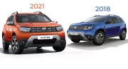 Nouveau Dacia Duster 2021 : quels changements par rapport à l'ancien ?