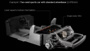 Lotus-Alpine : Le châssis des futures A110 et Type 135 se dévoile