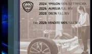 2024, l'année du renouveau pour Lancia !