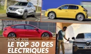 Ventes 2022 : Top 30 des électriques les plus vendues en France