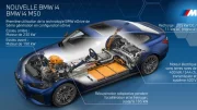 BMW annonce des batteries bien meilleures dès 2025