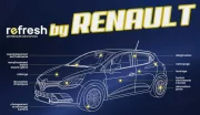Qu'est-ce que l'offre Refresh de Renault ?