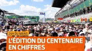 24H du Mans 2023 : Retour en chiffres sur la folle édition du centenaire