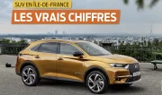 Quelle est la place des SUV en Ile-de-France ? Chiffres et tendances 2023