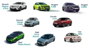 Leasing électrique à 100 euros : les voitures disponibles
