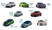 Marché automobile 2023 : un succès en trompe-l'œil