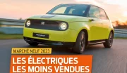 Top 30 des voitures électriques neuves les moins vendues en France en 2023