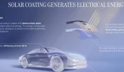 La technologie à revêtement solaire de Mercedes promet une autonomie de 12 000 km par an