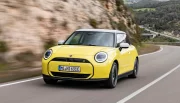 Les scores des ventes MINI en 2024