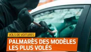 Top 20 des voitures les plus volées en France en 2024