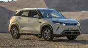 BYD gagne beaucoup d'argent, mais pas autant que Tesla ou Volkswagen