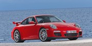 La Porsche 911 GT3 élue "Sportive de l'année 2009"