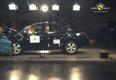 12 nouveautés testées à l'EuroNCAP