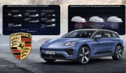 Porsche annonce un petit SUV, mais ce n'est pas forcément ce que vous croyez