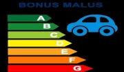 Les députés font modifier la grille du malus écologique mais cela finira-t-il comme les ZFE ?