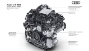 Le nouveau V6 diesel Audi peut désormais rouler sans gazole, en plus d'être hybride