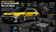 La Renault 5 Turbo 3E utilise les moteurs-roues de Protean Electric