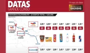 Boutiques d'autoroutes : jusqu'à 25 % d'écart pour le même produit, la bataille des prix gagne les aires de services