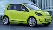 Volkswagen : l'avenir de la marque à Shanghai