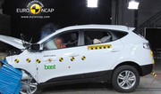 Résultats Euro NCAP : 5 étoiles pour tout le monde !