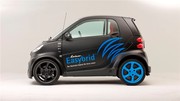 Lorinser Easybrid : un kit hybride pour Smart