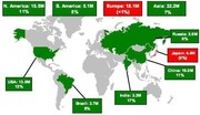 Marché mondial en hausse en 2011