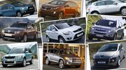 Guide d'Achat : les SUV compacts à la loupe