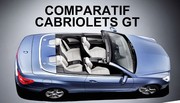 Comparatif Cabriolets GT